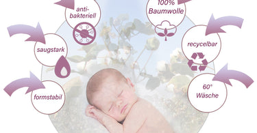 Ihr Baby und das erste Handtuch: Sanfte Pflege für zarte Haut